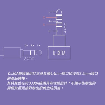 【ddHiFi DJ30A 4.4mm平衡(公)轉3.5mm單端(母)轉接頭】3