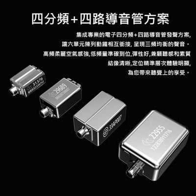 BGVP DM7 六單元 可換線 平衡電樞單元 耳道式耳機 入耳監聽 可換線 MMCX6