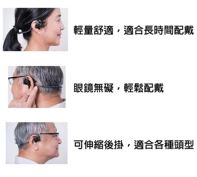 ToPlay 聽不累® TrueOpen HL268 聽力擴增器8