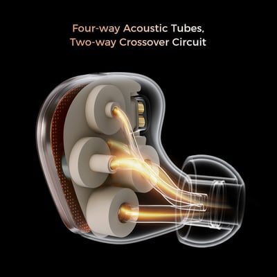 LETSHUOER 鑠耳 DZ4 四單元 耳道式耳機6