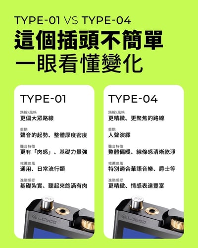 PWaudio Ground Resonance Type 01 3.5mm／4.4mm／6.3mm 插頭端子保護蓋｜降低噪訊 × 改善接地 × 立即升級音質 TYPE01 / TYPE044