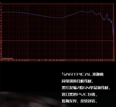 Artpical Lucifer 路西法 CM 0.78mm 可換線 入耳式耳機 耳道式6