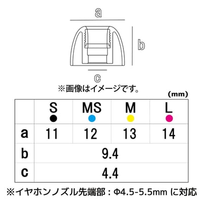 Pentaconn COREIR Ti Alloy 鈦合金金屬入耳式耳機耳塞｜內藏金屬核心耳塞 ｜把耳塞也變成聲音調整的一部分3