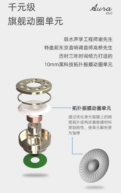 弱水時砂 Rose technics Aurora 極光 EVO-T HiFi版 / 耳麥版 耳道式耳機3