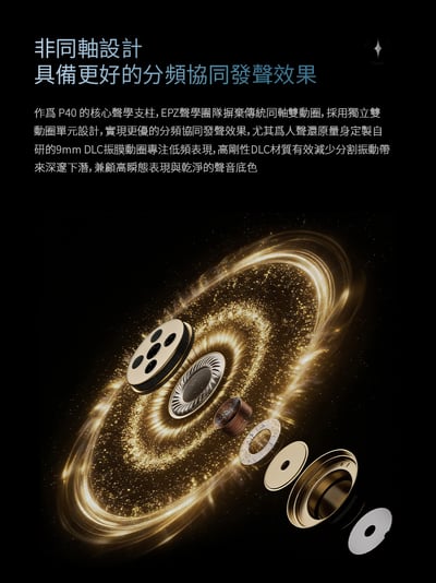 EPZ P40 入耳式耳機 四單元混合架構聲學設計｜層次、密度與耐聽度兼顧的全能型調音7