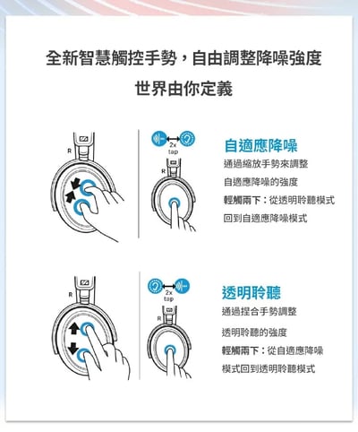 Sennheiser MOMENTUM 4 Wireless(M4AEBT) 第四代主動降噪耳罩式藍牙耳機8