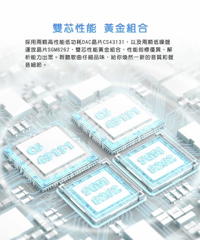 FiiO X Jade Audio KA13 隨身型平衡解碼耳機轉換器 3.5mm/4.4mm2