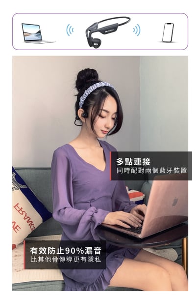 doshbon SonaShocks 2 骨傳導藍牙運動耳機∣全開放設計∣懸浮手勢操控9