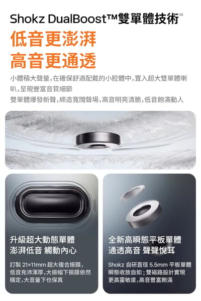 Shokz OpenFit 2+｜ T921 開放式藍牙耳機・無拘聽感再進化6