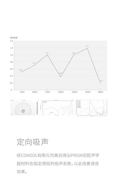 TANCHJIM 天使吉米 PRISM『棱鏡』 旗艦耳道式耳機 第四代DMT技術動圈單元、Sonion雙動鐵極高頻單元5