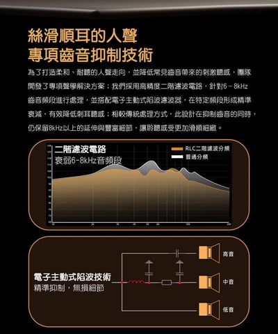 FIIO × SNOWSKY FH3 LUMI 鹿鳴 混合單體可換線耳機｜一圈二鐵・復古人聲調音10
