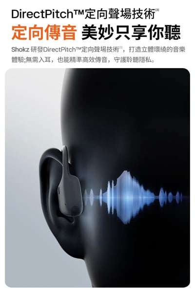 2024全新旗艦級【SHOKZ】OpenRun Pro 2 Mini S821 專業運動耳機13