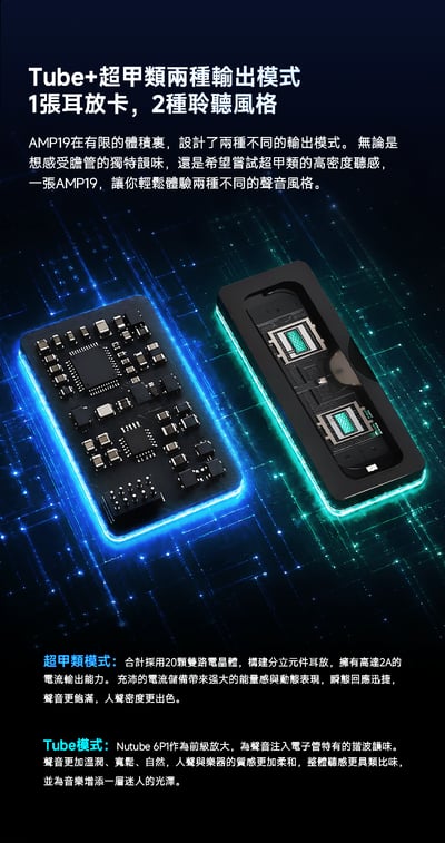 iBasso AMP19 DX340 專用耳擴卡｜Nutube 6P1雙模式架構3