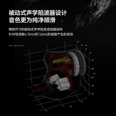 水月雨 MOONDROP 流星 METEOR 一圈兩鐵四平板入耳式耳機 耳道式 CM 0.784