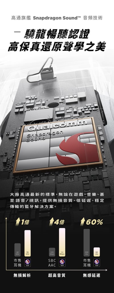 【◇SoundPeats◇】Air4 真無線藍牙耳機 (半入耳/自適應ANC/Lossless音質/藍芽5.3)6