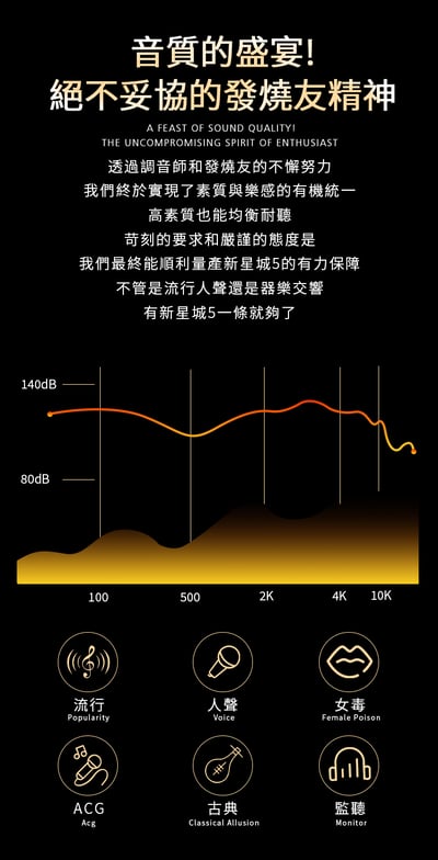 弱水時砂 Rose technics Star City 5 Pro 入耳式耳機 2動鐵+1動圈 HIFI 耳道式耳機8