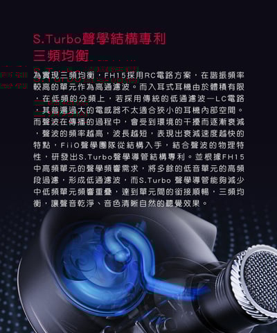 FiiO FH15 一圈三鐵四單元MMCX可換線耳機5