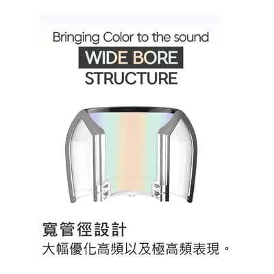 韓國 DIVINUS 綾鏡 PRISM 寬口徑液態矽膠耳塞｜極致聲音表現的升級選擇**5