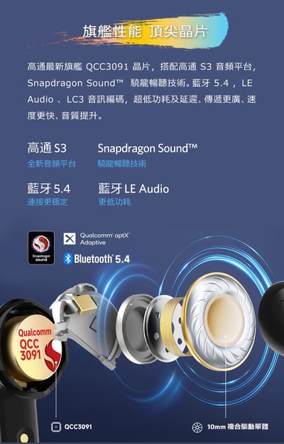 Earfun Air Pro 4 降噪真無線藍牙耳機5