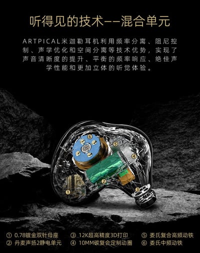 Artpical Michael 米迦勒 圈鐵靜混合單元 CM 0.78mm 可換線 入耳式耳機 耳道式4