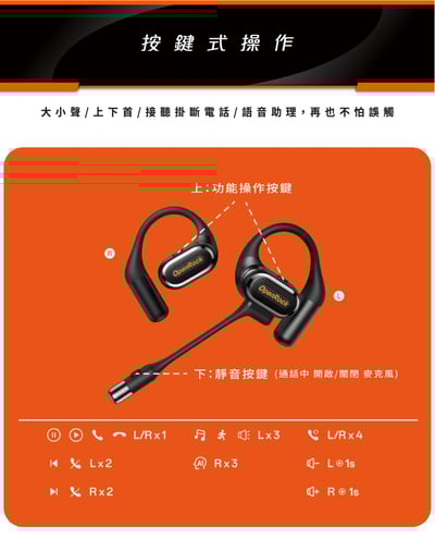 OpenRock Link 20 開放式無線耳機 藍牙6.0｜ AI 即時翻譯 × 通話降噪 × 會議錄音｜最強商務耳機推薦14