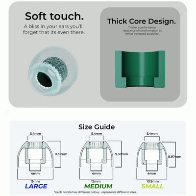 TANGZU 唐族 TANG SANCAI 唐三彩 (均衡型/大口徑)氣壓平衡耳塞 三對六入5