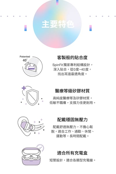 SpinFit CP1025 For TWS 矽膠耳塞 真無線藍牙耳機專用 會動的耳塞 專利技術6