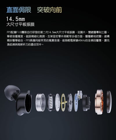 FiiO FP3 平板振膜 CM 可換線 原木 入耳式耳機 耳道式5