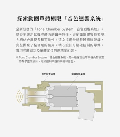 日本 Final S5000 雙BA平衡電樞式動圈單體 入耳式耳機 耳道式 CM 0.783