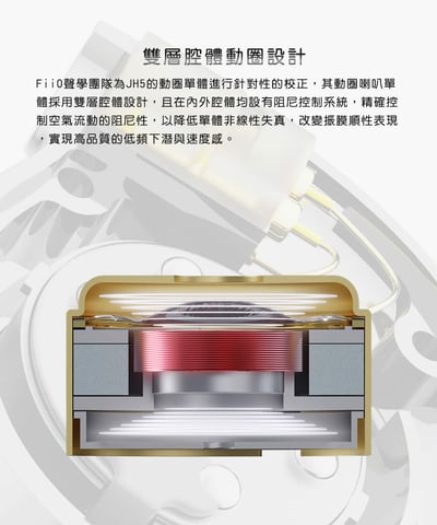 FiiO JH5 一圈四鐵 五單元 耳道式耳機 CM 0.78MM 可換線 入耳式4
