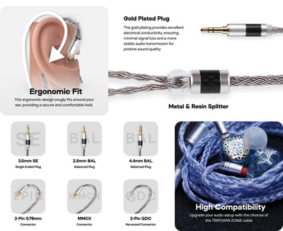 Tripowin Zonie 16芯鍍銀 耳機升級線｜平價入門首選・聲音全面升級5