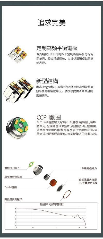 JUZEAR Dragonfly 81T 入耳式耳機 | 9單體混合架構 輕盈蜻蜓美學 HiFi監聽耳機7