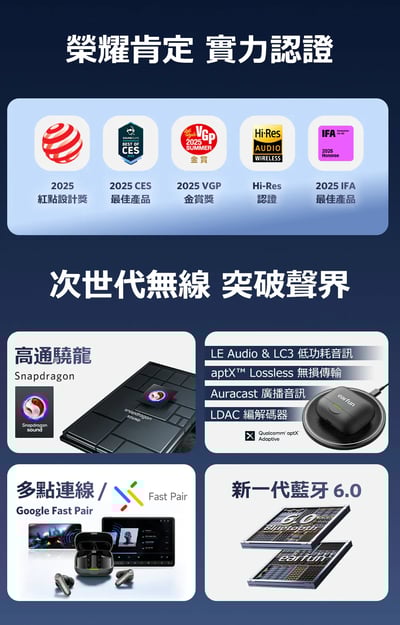 EarFun Air Pro 4+ 降噪真無線藍牙耳機 — 雙驅動高通旗艦，震撼降噪再進化2