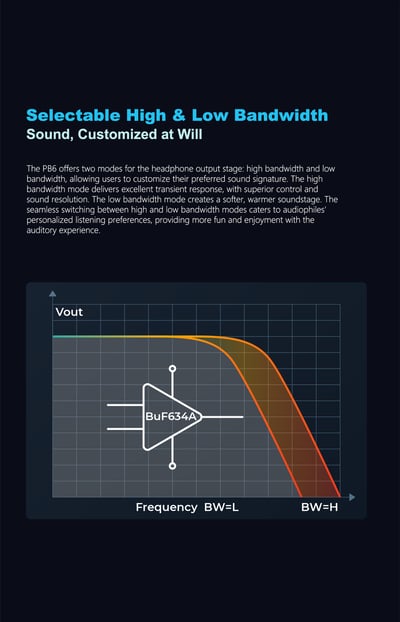 iBasso PB6 MACAW｜四真空管雙模式・雷神JAN6418旗艦級攜帶型耳擴8