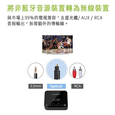 Avantree TC418P 一對二低延遲藍牙音樂發射器5