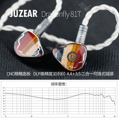 JUZEAR Dragonfly 81T 入耳式耳機 | 9單體混合架構 輕盈蜻蜓美學 HiFi監聽耳機2