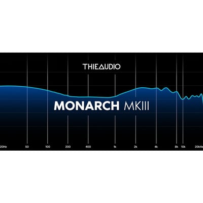 Thieaudio Monarch MKIII 十單體(2DD+6BA+2EST ) CM 0.78mm 可換線 耳道式耳機4