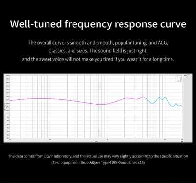 BGVP Scale Pro 鱗 圈鐵雙單元 耳道式耳機 MMCX (耳麥線版本)15