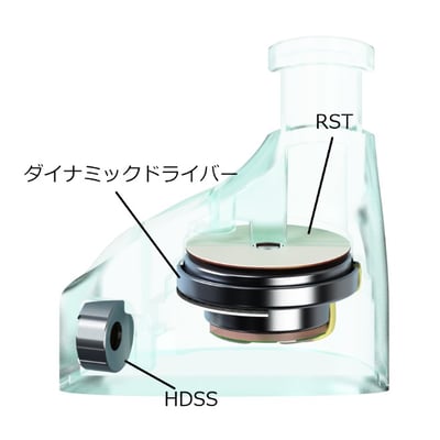 日本 INTIME Maestraudio MA910S 日本製造 監聽 耳道式耳機4