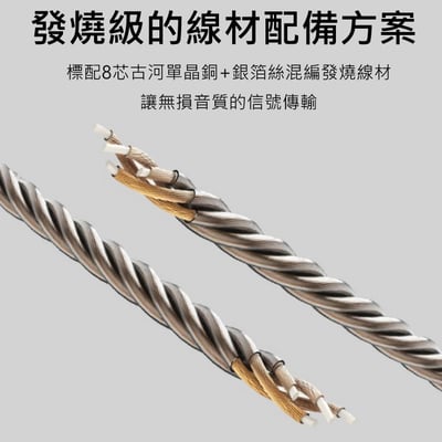 BGVP DM7 六單元 可換線 平衡電樞單元 耳道式耳機 入耳監聽 可換線 MMCX9