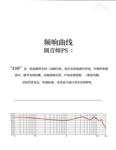 Zuo Drum String 左宮羽 Phanta 幻砂 三動圈分頻入耳式耳機 0.78 2Pin 4.4平衡6