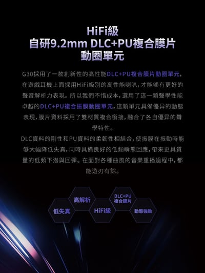 EPZ G30 Type-C 遊戲入耳式耳機 DAC調音架構 類比7.1環繞遊戲音效10