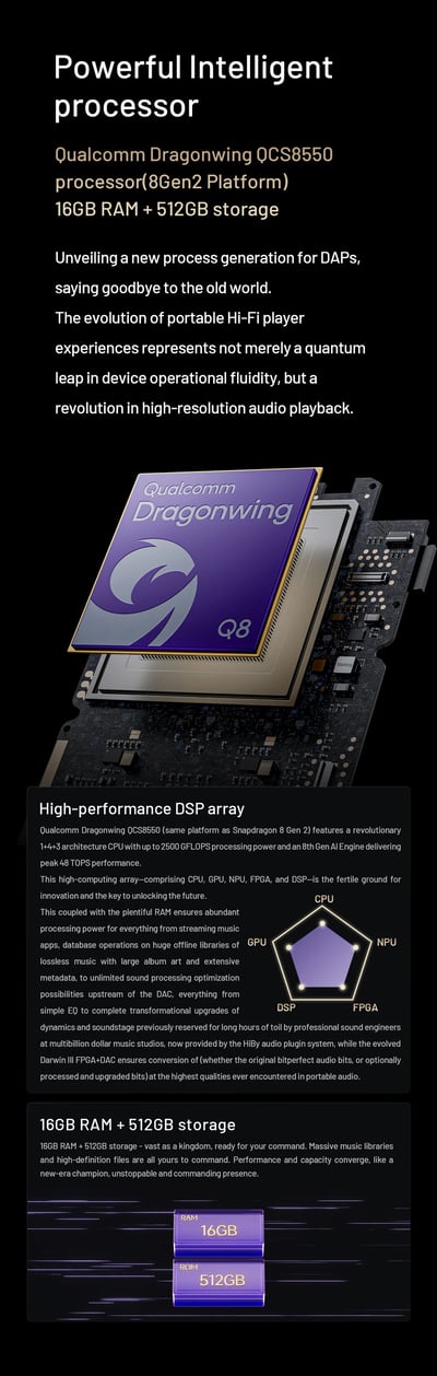 HiBy RS8 II 新世代旗艦級 AI 音色模擬 Hi-Fi 播放器｜DARWIN III R2R 架構 × Qualcomm 8Gen2 平台 × 46.8Wh 高電壓電池15