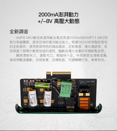 iBasso Audio AMP8 MK2 預購 DX240 專用 4.4mm & 3.5mm 高壓分立晶體管卡4