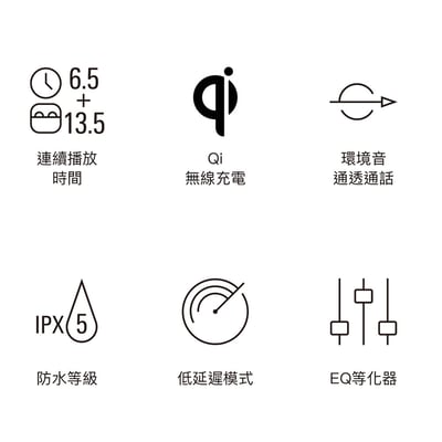 Audio-technica 日本鐵三角 ATH-SQ1TW2 真無線藍牙耳機2