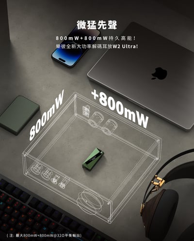 Luxury & Precision(精奢樂彼) W2 Ultra 新旗艦 隨身USB DAC 小尾巴2