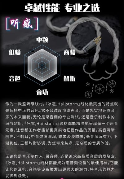 Flash Acoustics 冰雹 Hailstorm 耳機升級線｜重新定義監聽標準 × 空氣支架結構 × 雙國頂級導體5