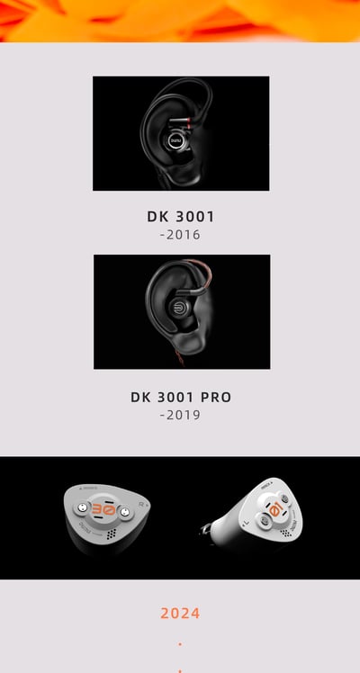 DUNU 達音科 DK 3001 BD （BrainDance）超夢 9單元圈鐵平板混合 入耳式耳機 耳道式2