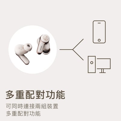 Audio-Technica 日本鐵三角 ATH-TWX7 真無線藍牙 耳道式耳機 主動降噪 LDAC5