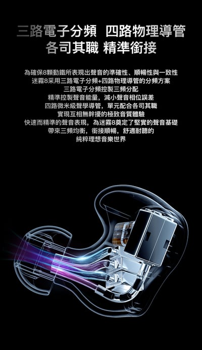 LETSHUOER 鑠耳 Mystic 迷霧8 八動鐵單元 入耳式耳機 CM 0.78 耳道式7